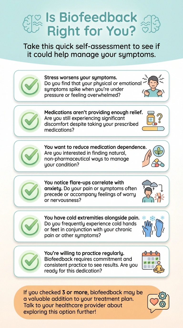 Self-assessment checklist infographic to help neuropathy patients determine if biofeedback therapy is right for them, listing six key indicators