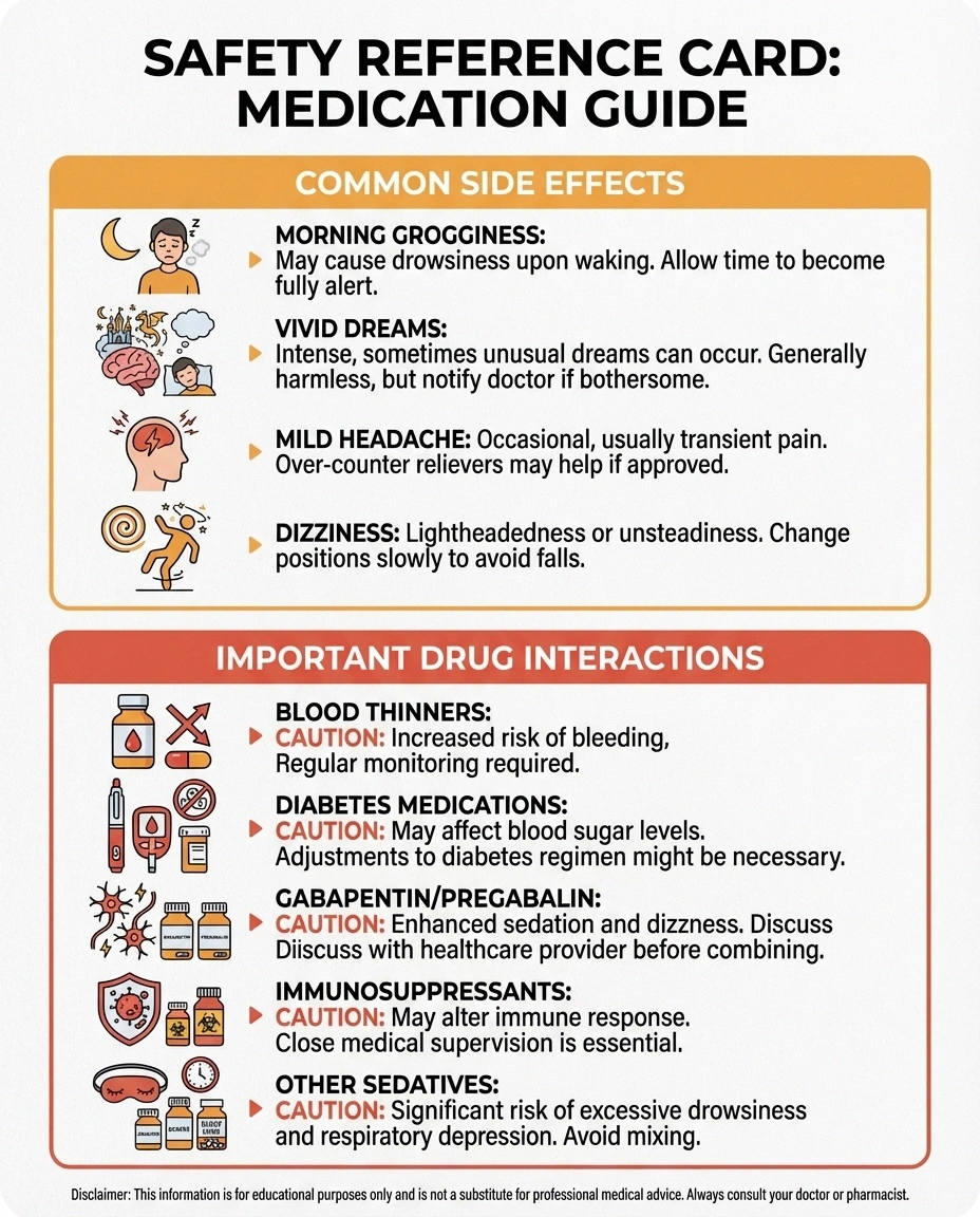 Safety infographic showing melatonin side effects and drug interactions relevant to neuropathy patients