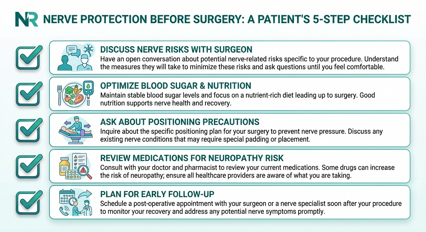Pre-surgery nerve protection checklist with five steps to reduce neuropathy risk including discussing risks and optimizing health