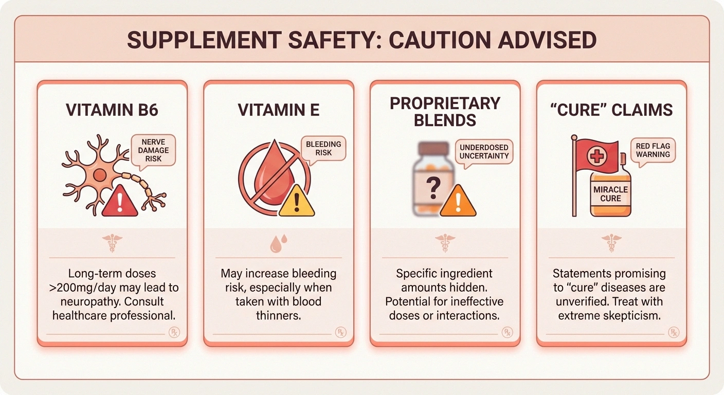 Warning infographic showing supplements that require caution including vitamin B6 toxicity risk and proprietary formula concerns