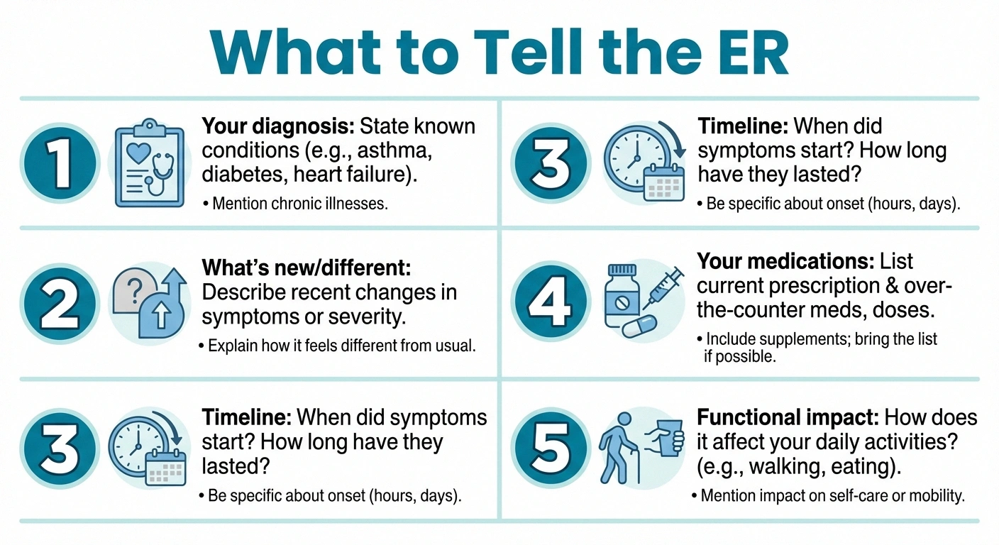 Infographic showing 5 key things to communicate to ER staff about neuropathy emergency