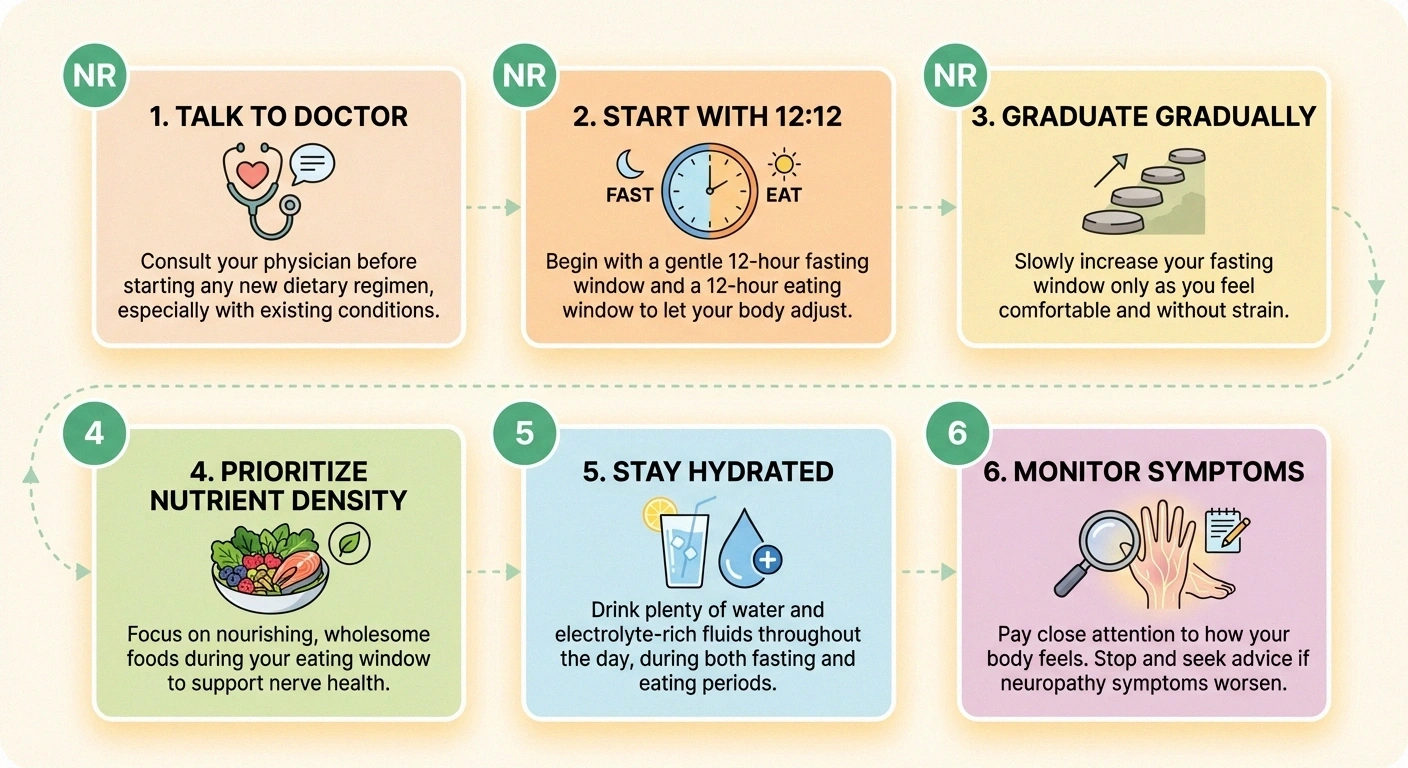 Six-step guide for safely trying intermittent fasting with neuropathy starting with doctor consultation, beginning at 12:12, graduating gradually, prioritizing nutrition, staying hydrated, and monitoring symptoms
