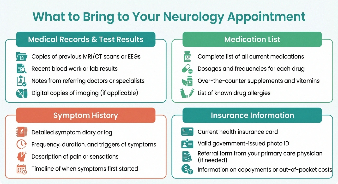 Infographic checklist of what to bring to a neurology appointment for neuropathy