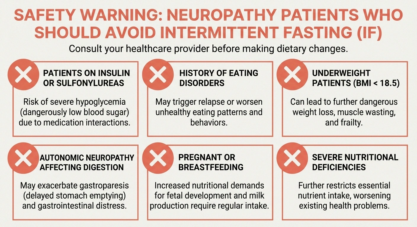 Checklist of neuropathy patients who should not try intermittent fasting including those on insulin, with eating disorder history, who are underweight, or have autonomic neuropathy