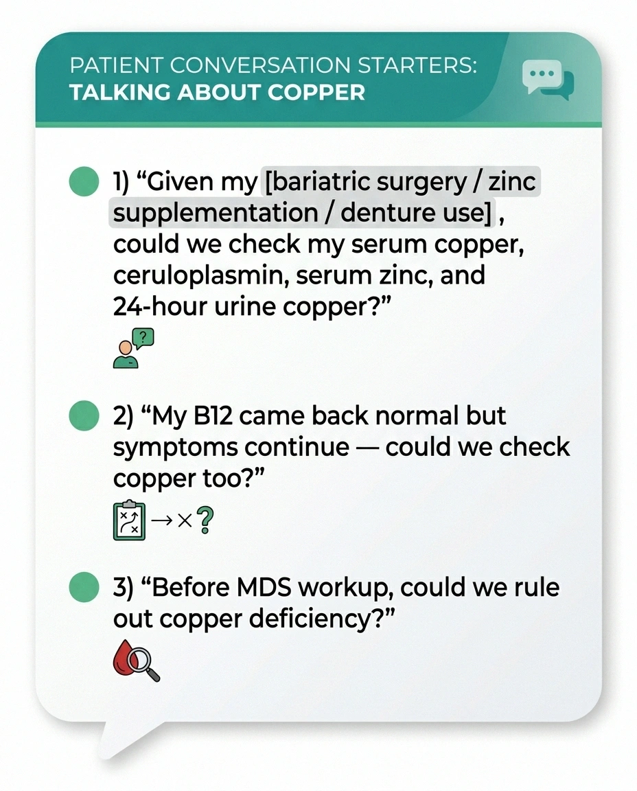 Speech-bubble infographic with three scripted questions to ask your doctor about copper deficiency testing.