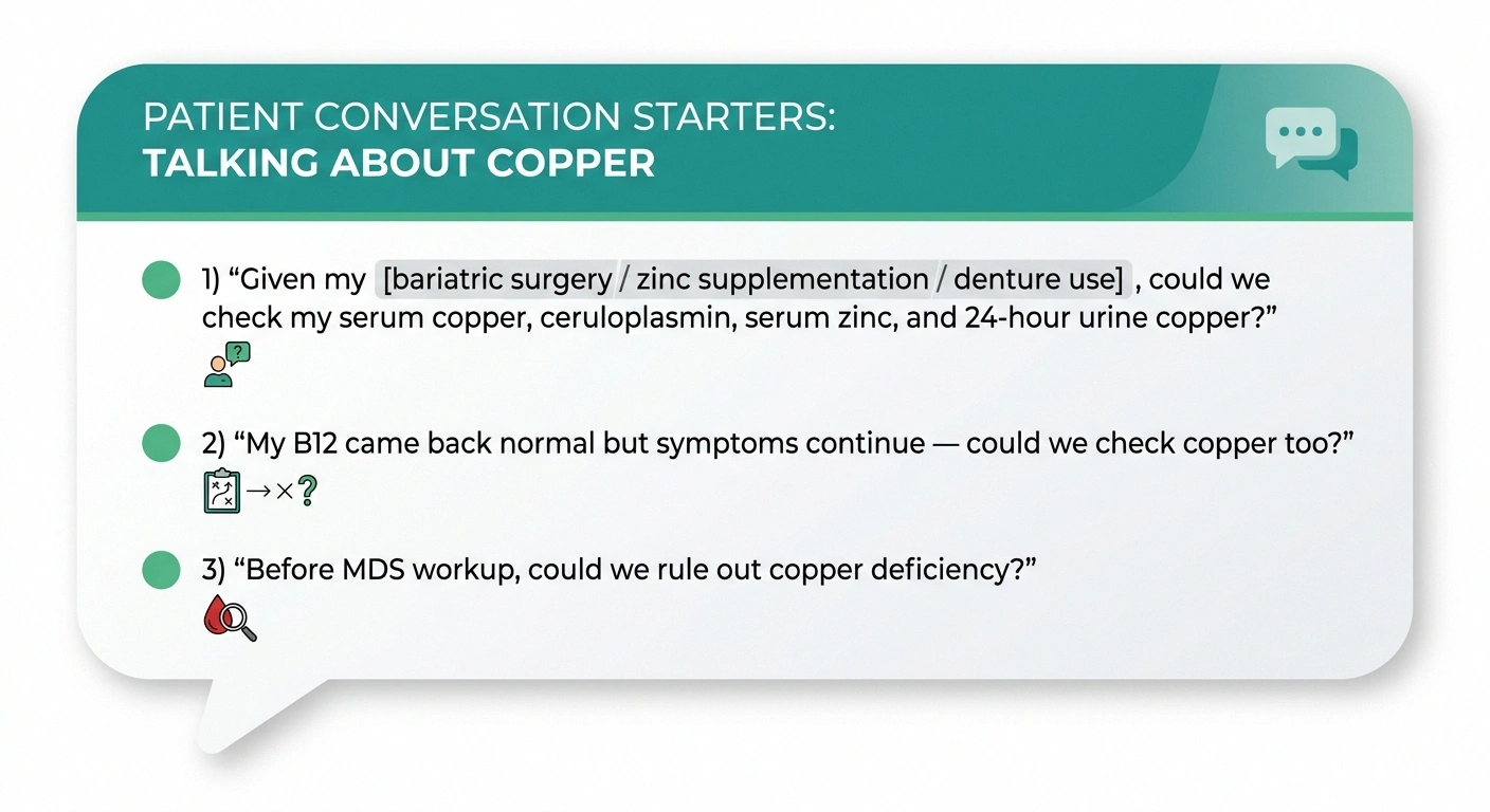 Speech-bubble infographic with three scripted questions to ask your doctor about copper deficiency testing.