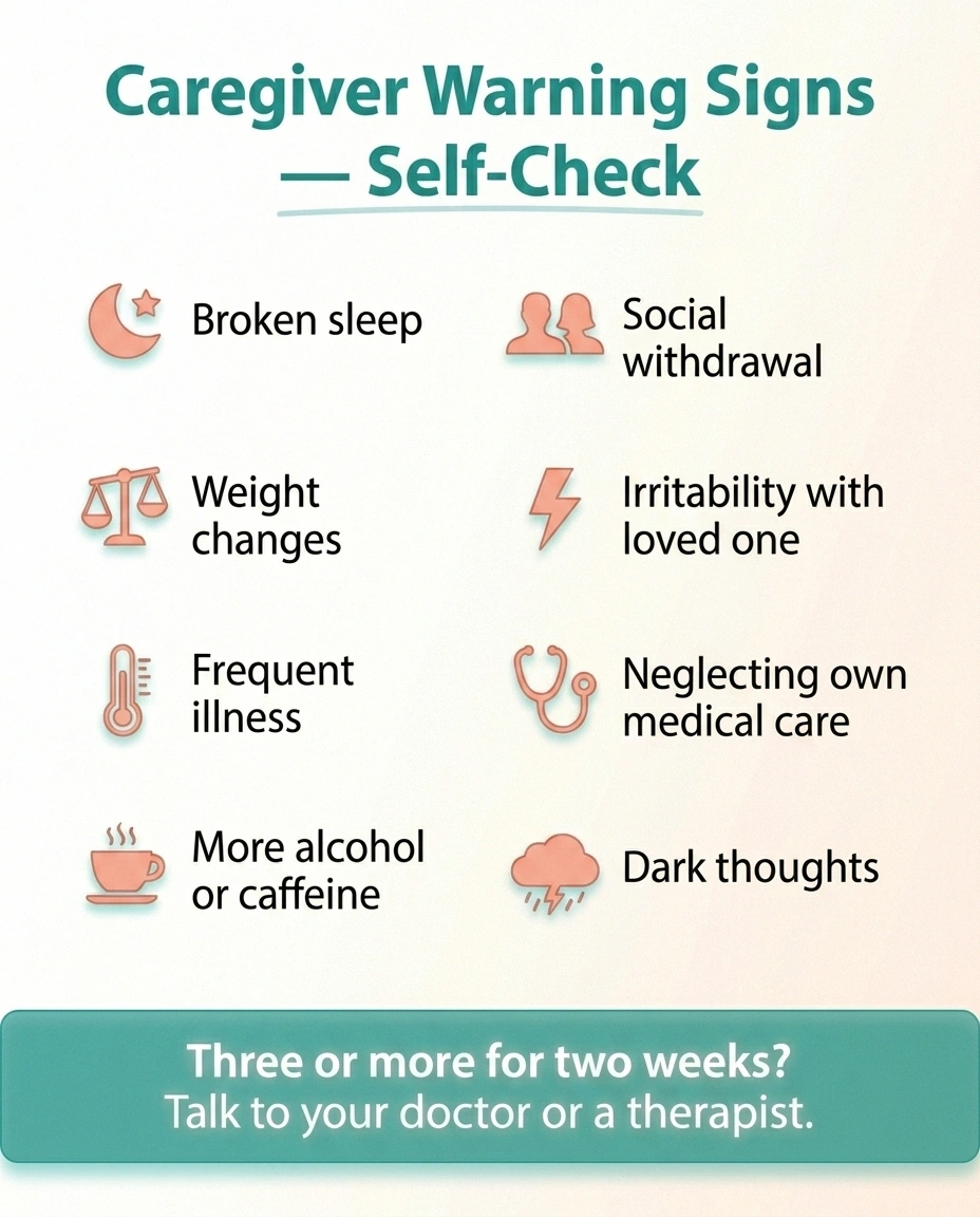 Infographic checklist of eight caregiver burnout warning signs including broken sleep, irritability, social withdrawal, and dark thoughts