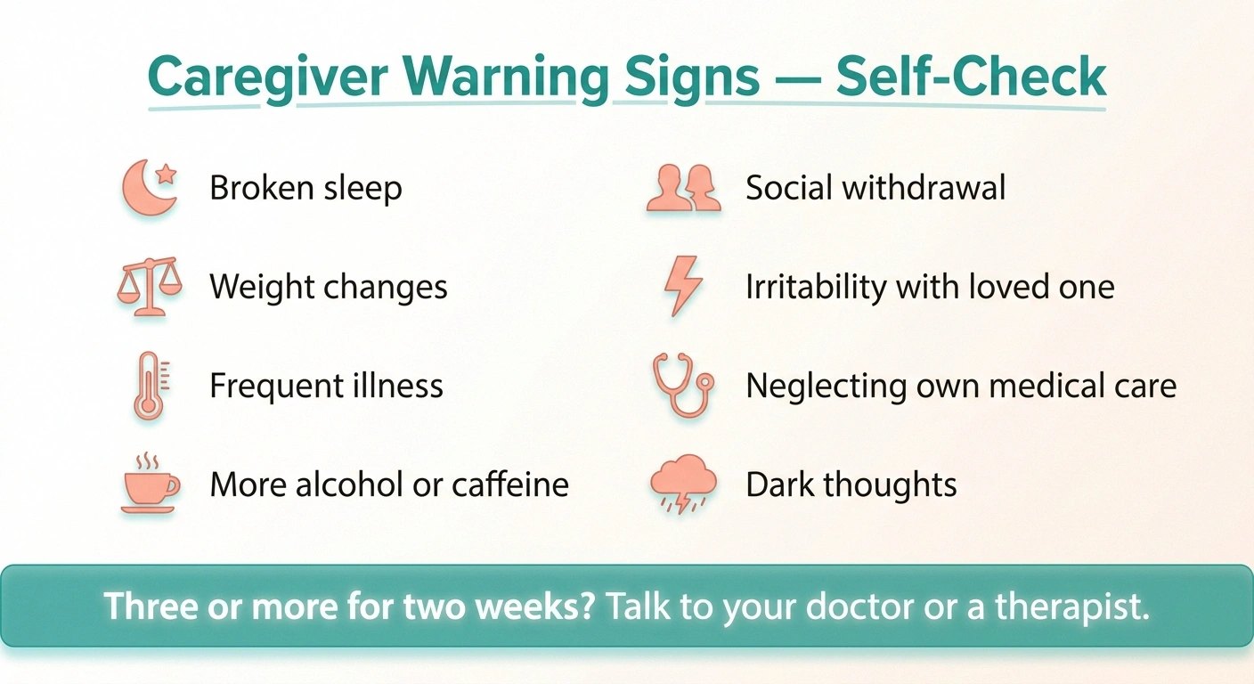 Infographic checklist of eight caregiver burnout warning signs including broken sleep, irritability, social withdrawal, and dark thoughts