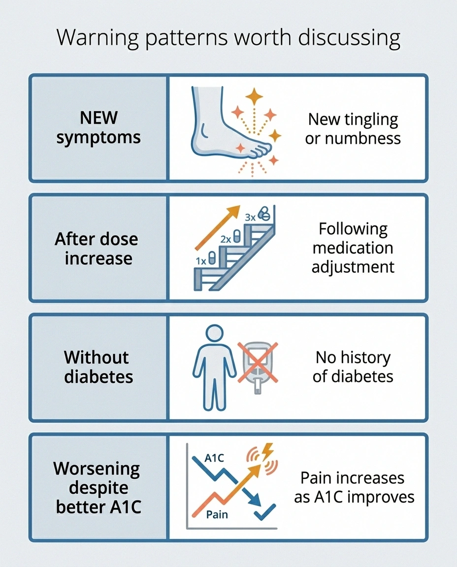 Four warning patterns suggesting tirzepatide-related neuropathy that should prompt a doctor conversation.