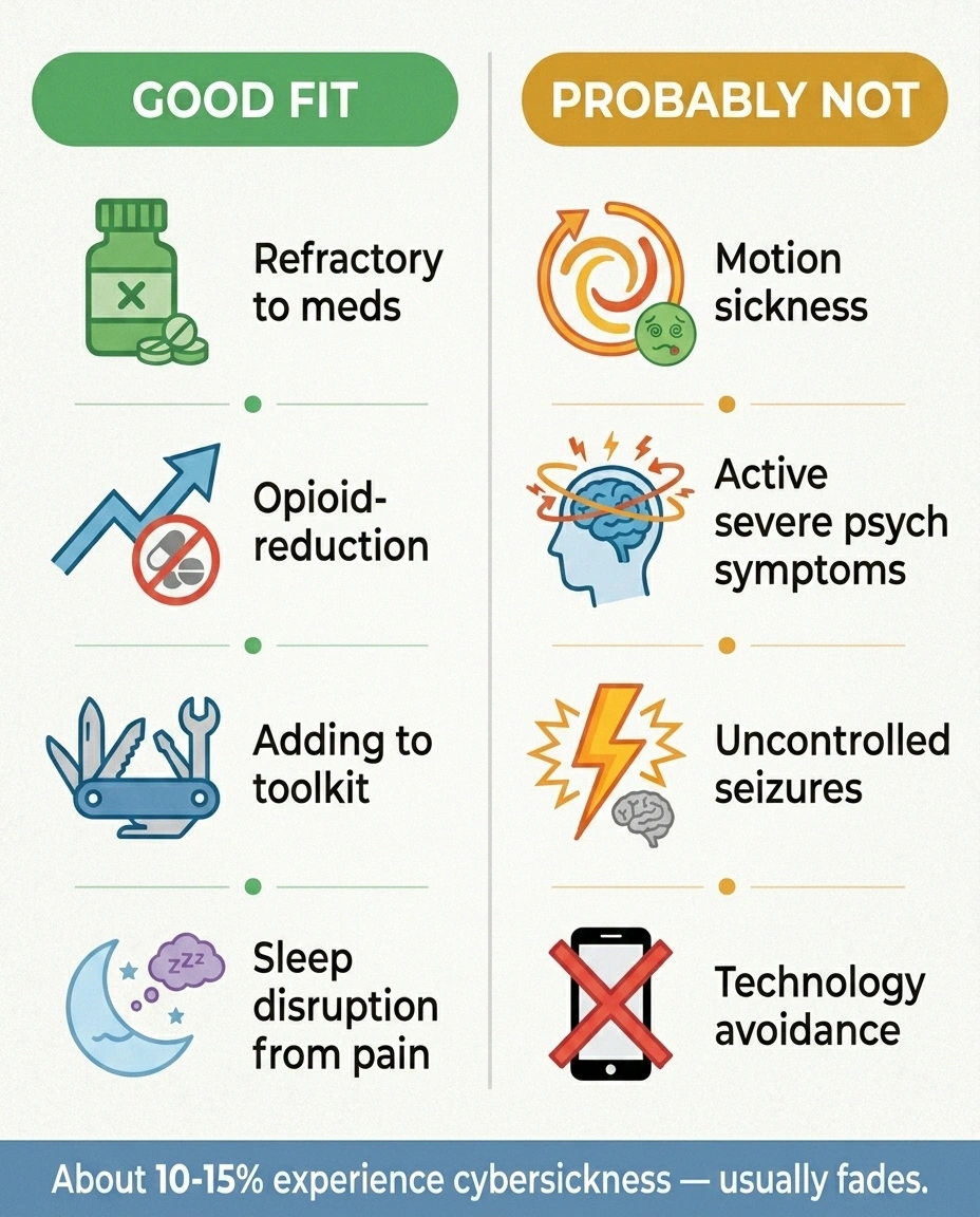 Who should and should not try VR therapy for nerve pain — fit and unfit candidate criteria