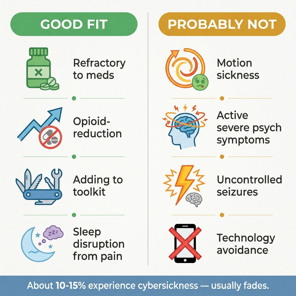 Who should and should not try VR therapy for nerve pain — fit and unfit candidate criteria