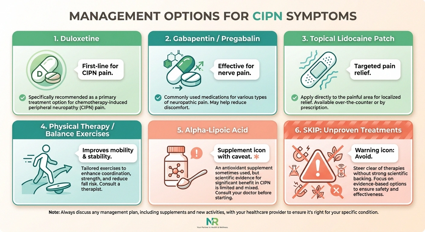 Grid infographic showing six symptom management options for enfortumab vedotin neuropathy including duloxetine, gabapentin, lidocaine patches, physical therapy, alpha-lipoic acid, and what to avoid.