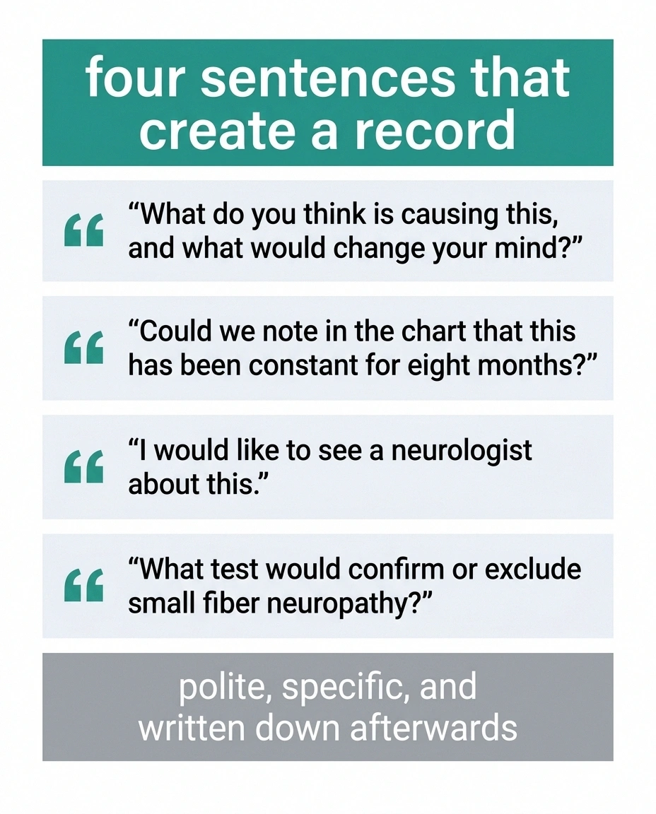 Card listing four exact sentences to ask when symptoms are dismissed.