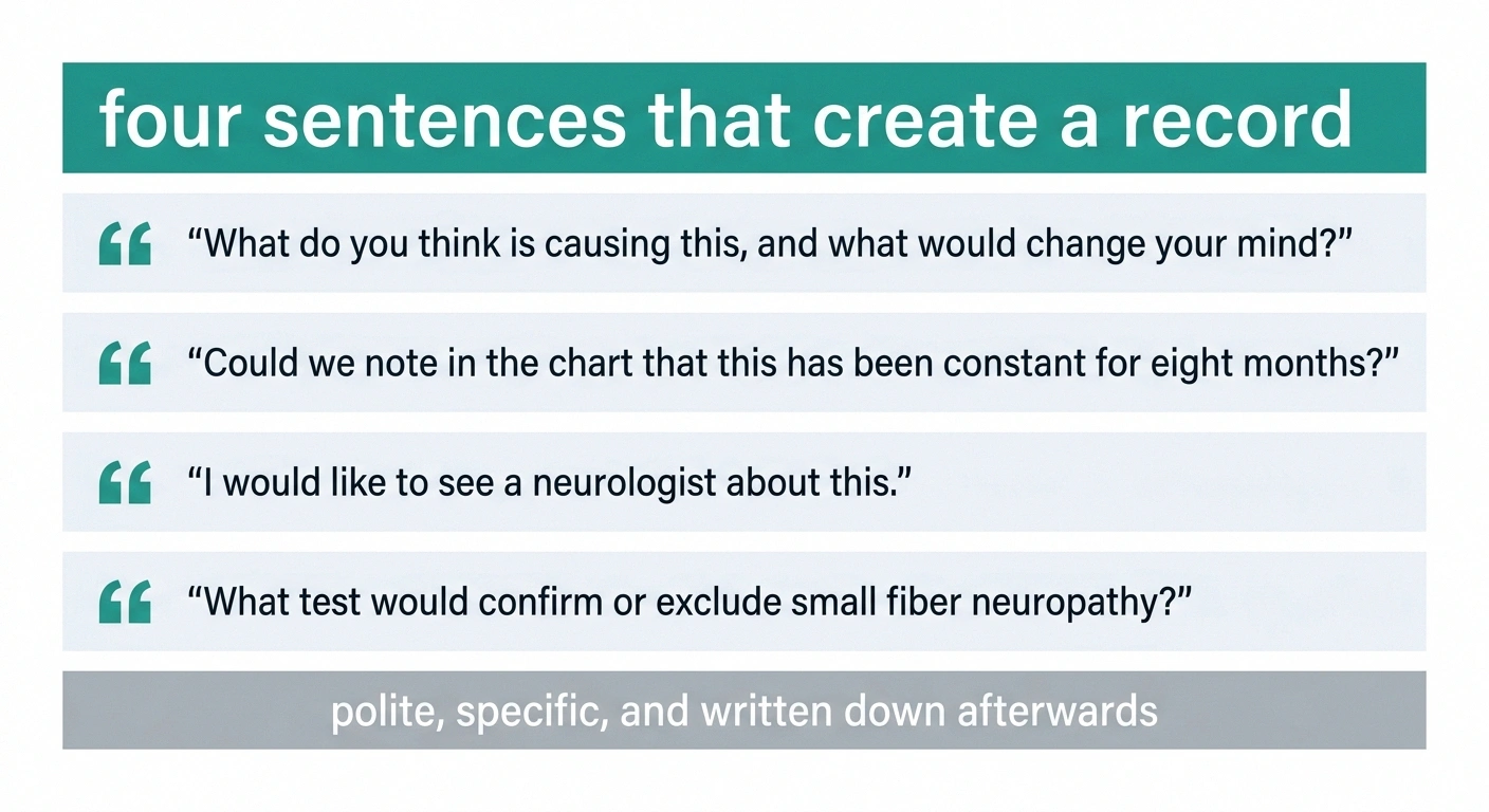 Card listing four exact sentences to ask when symptoms are dismissed.