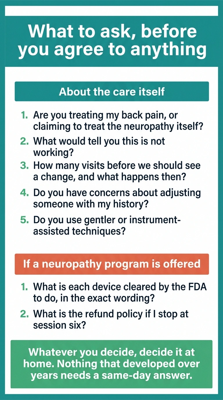 Question card listing five questions for a chiropractor plus two about neuropathy programs