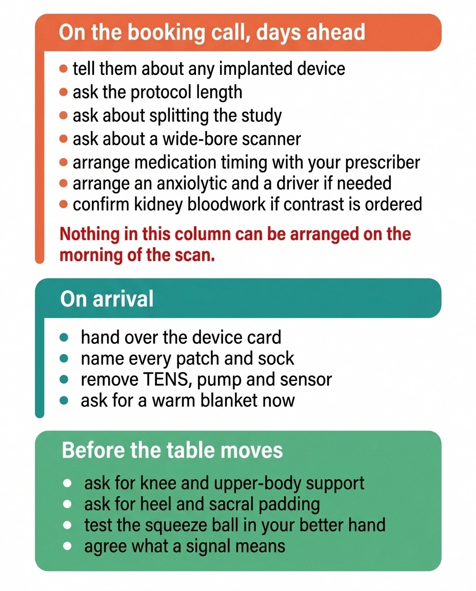 Three-stage timeline of MRI preparation from booking call to arrival to table