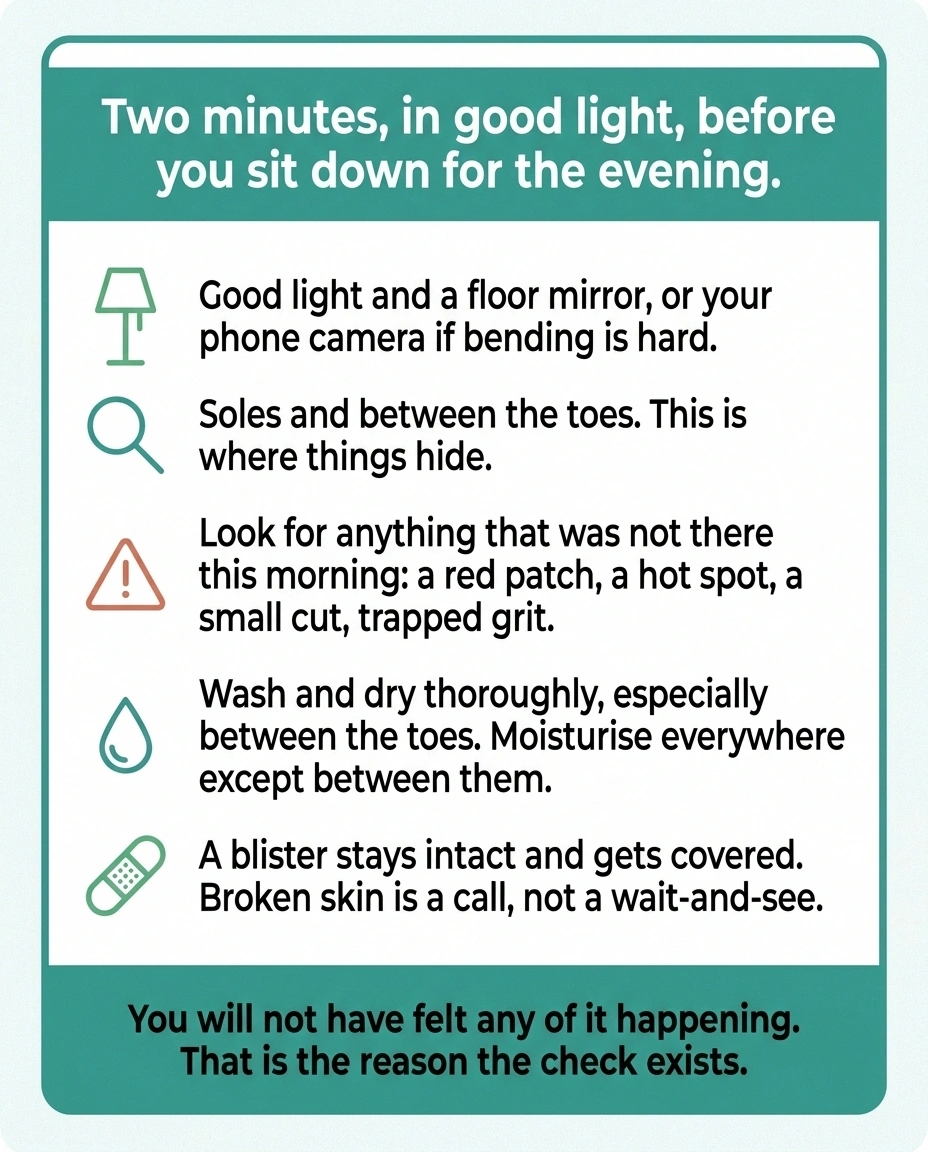 Checklist card with five steps for checking your feet after a day outdoors
