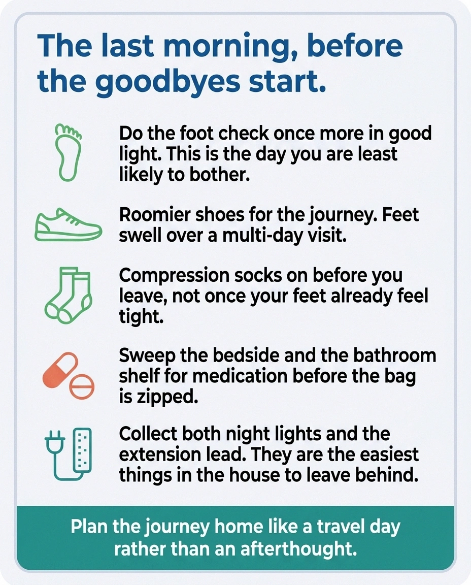 Departure checklist card with five reminders for the last morning of a visit