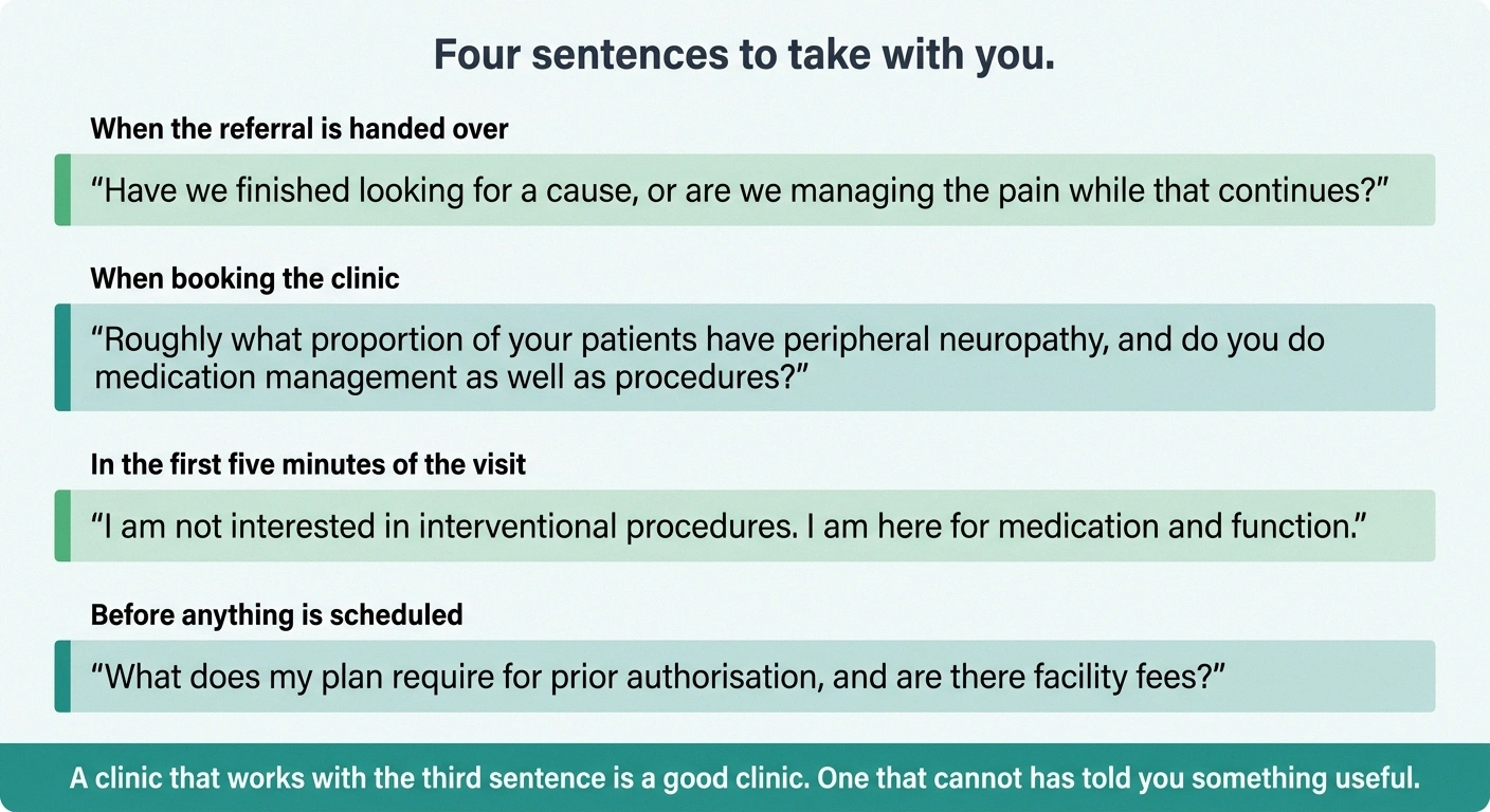 Card listing four sentences to say when accepting a pain management referral