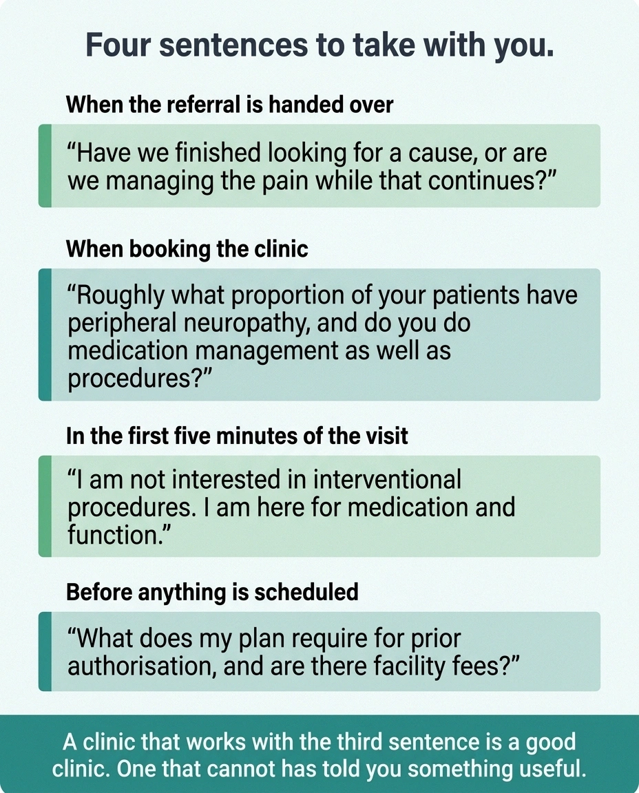 Card listing four sentences to say when accepting a pain management referral