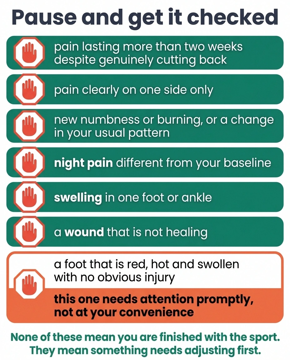 List of warning signs that mean stopping play and getting checked