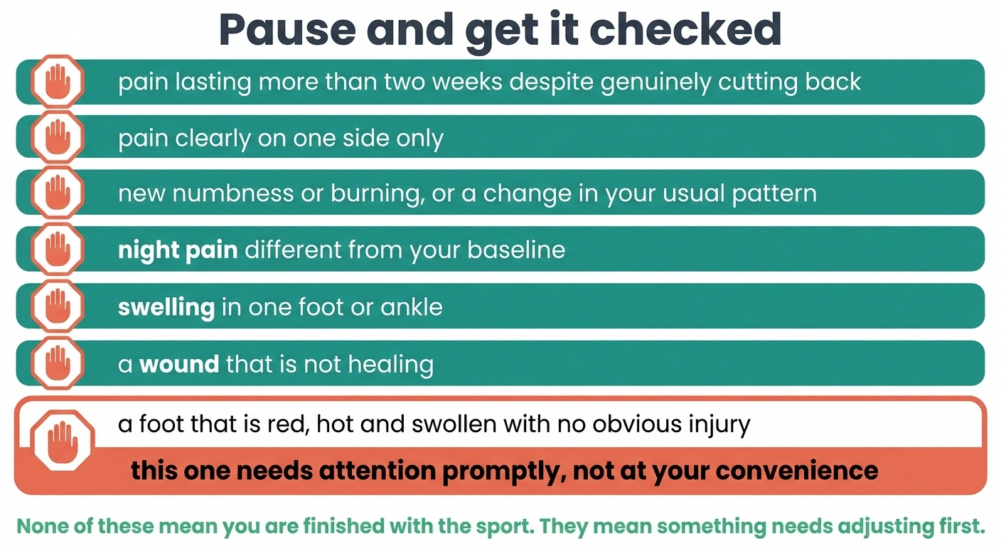 List of warning signs that mean stopping play and getting checked