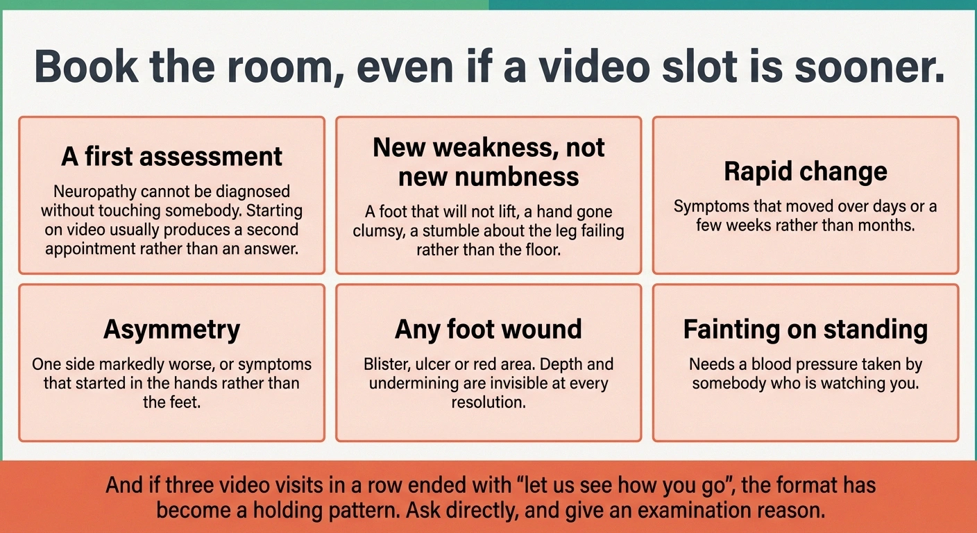 Six situations that require an in-person neuropathy appointment rather than video