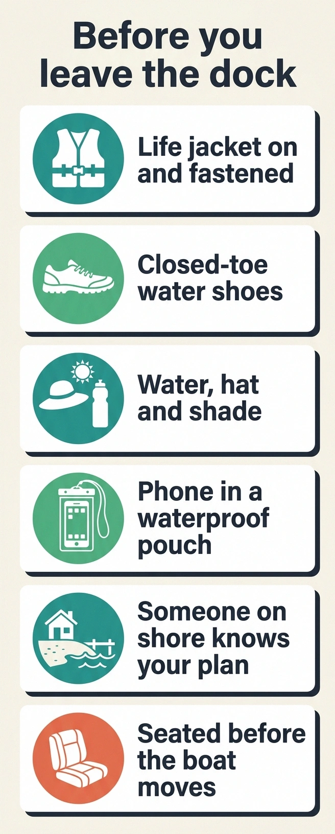 Checklist infographic of six things to do before leaving the dock