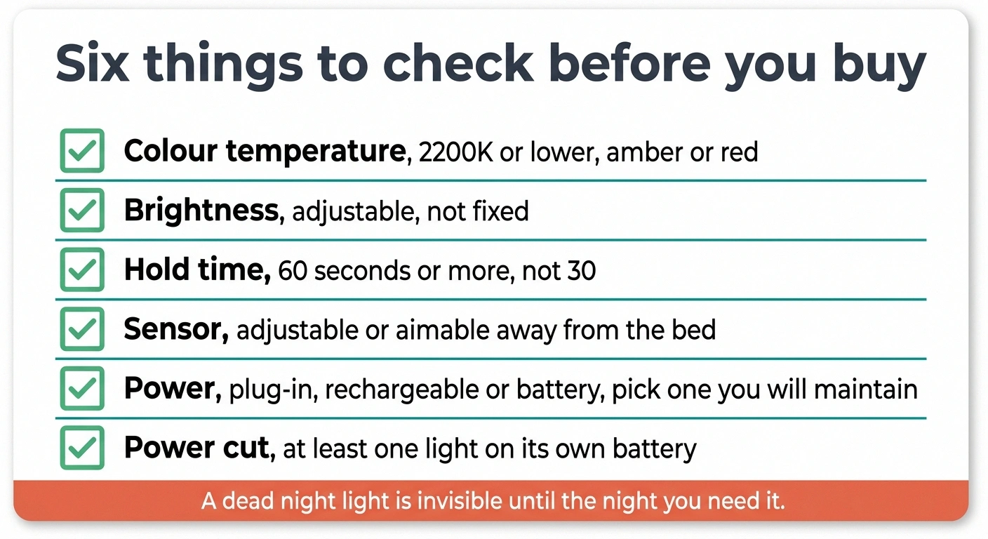 Checklist card of six night light specifications to check before buying